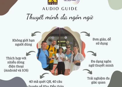 Multilingual Interpretation Service